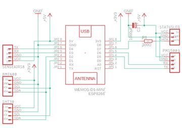 The schematics of the device